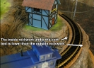 Track Bed Problem