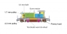 HUET Switchers general arrangement