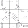 Track Plan for 3' X 3' ZBT Module